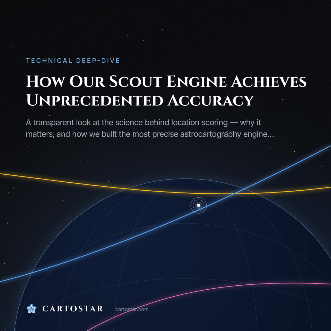 How Our Scout Engine Achieves Unprecedented Accuracy | CartoStar